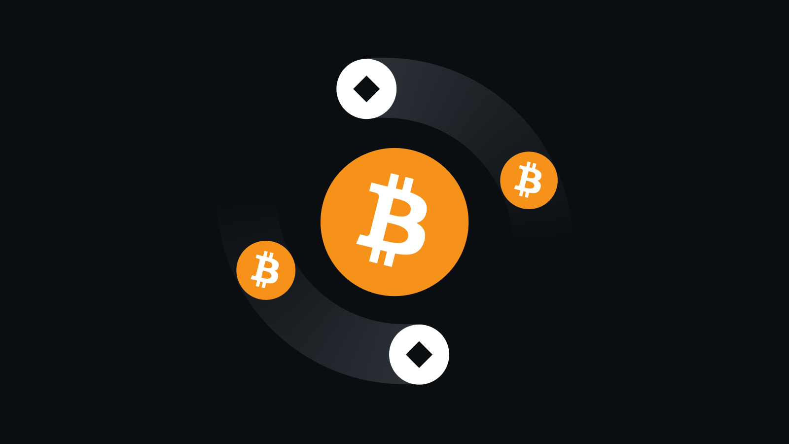 核心科技驱动安全交易